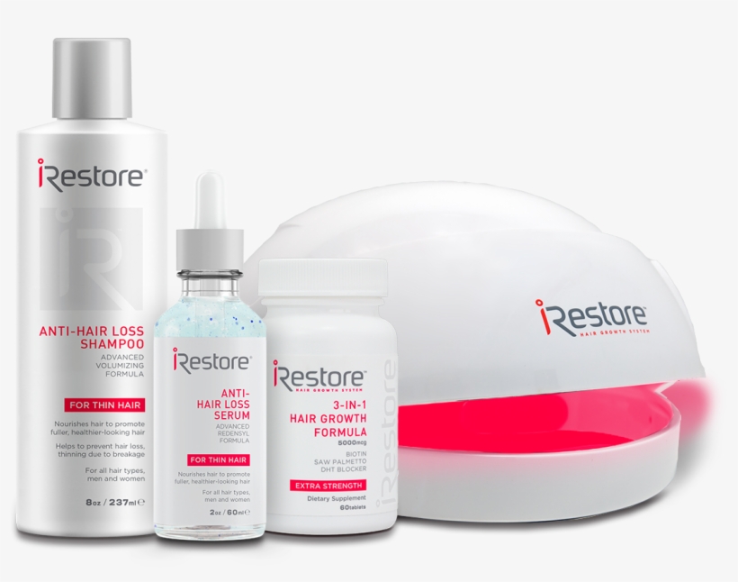 Experience The Max Growth Kit - Cosmetics, transparent png download