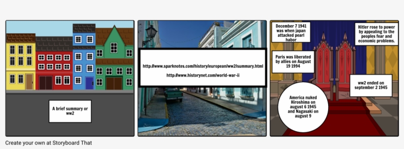 Key Facts On Ww2 - House, transparent png download