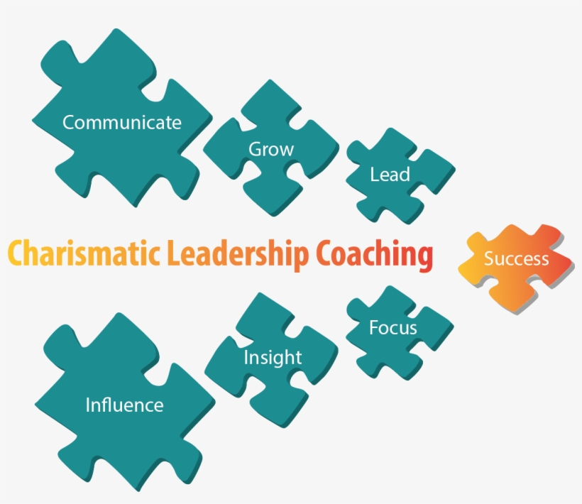 Coach Logo In New Colors - Graphic Design, transparent png download