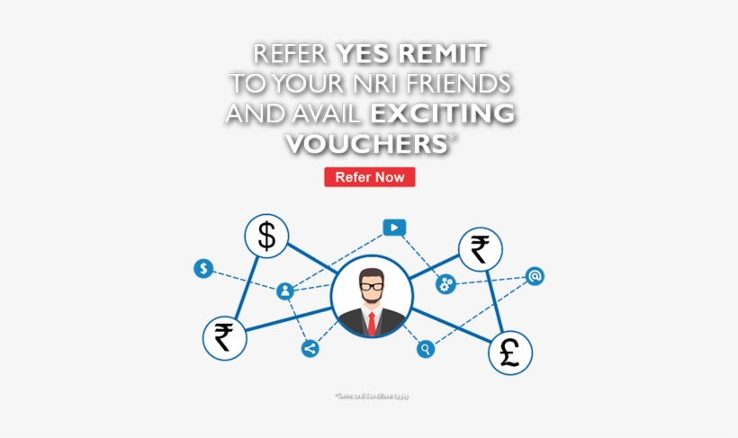 Send Money To India - Diagram, transparent png download