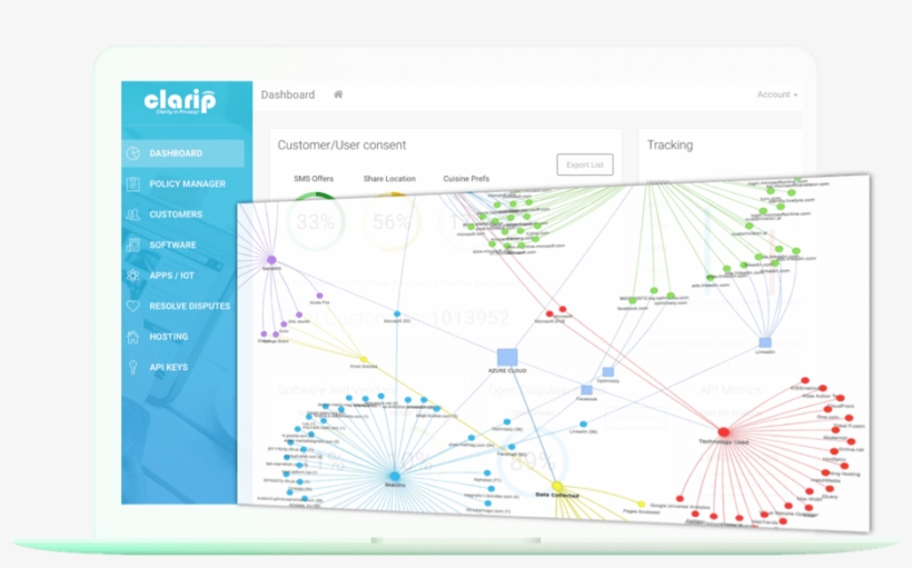 Close-up Of Clarip's Data Flow Mapping Feature - Diagram, transparent png download