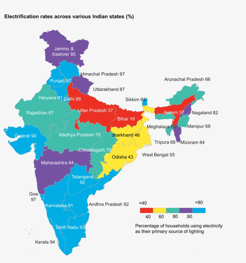 map of electrification rates across various indian most electrified state in india transparent png 882x901 free download on nicepng map of electrification rates across