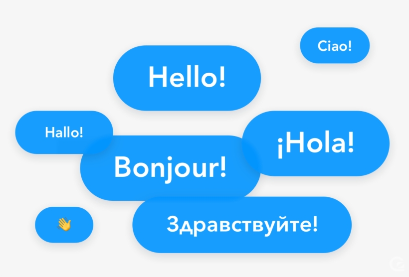 Localising Live Chat - Graphics, transparent png download