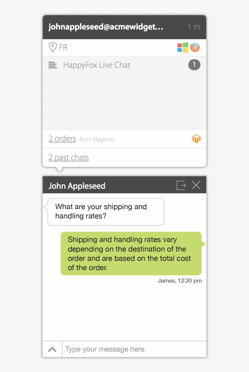 Magento Live Chat Integration - Magento, transparent png download