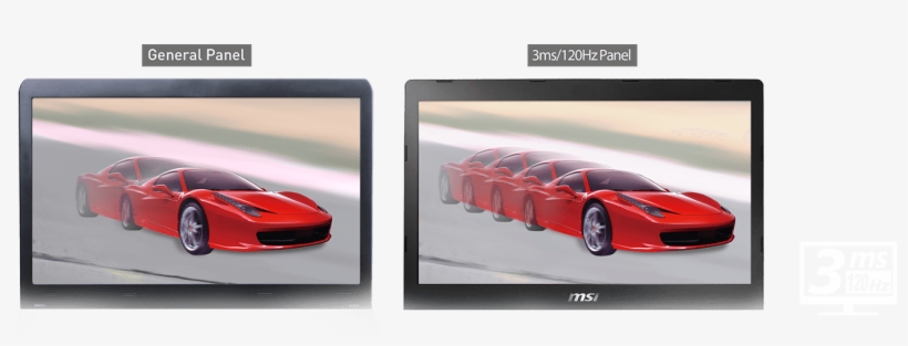 Win By A Millisecond Faster World's First 120hz 3ms - Micro-star International, transparent png download