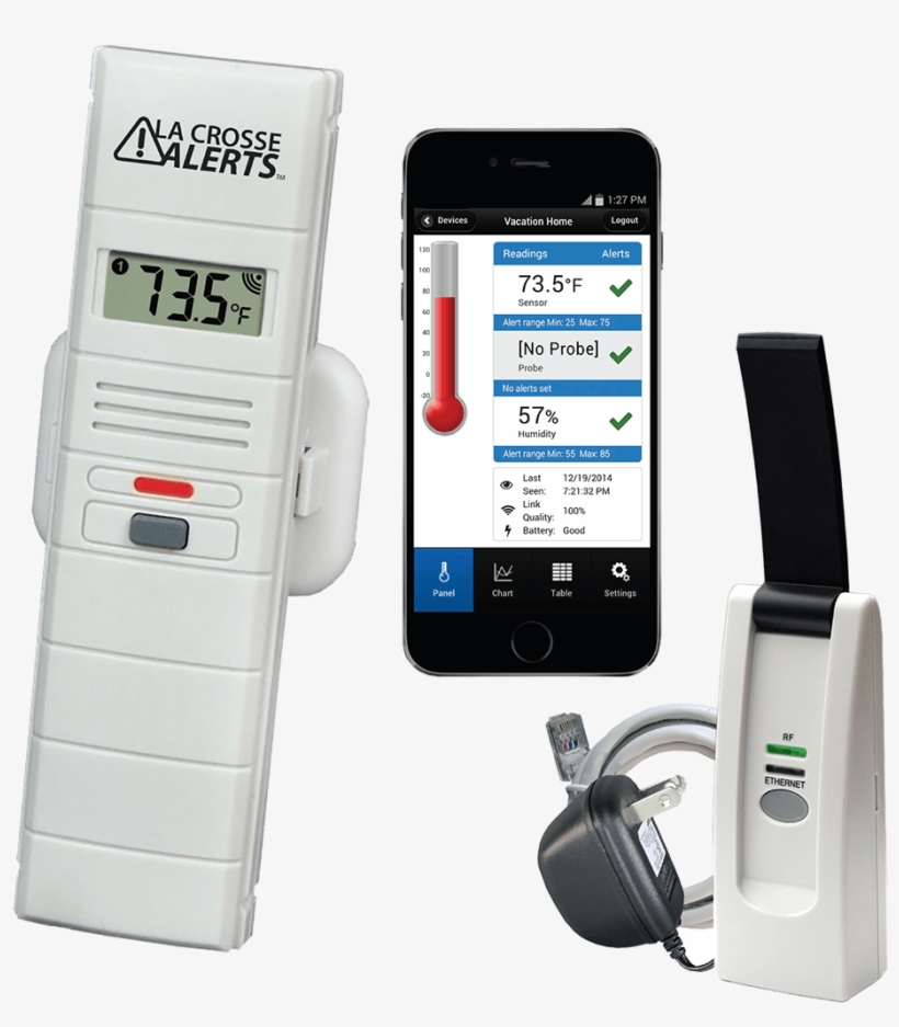 La Crosse Remote Monitor For Home With No Probe - Home Temperature Monitor, transparent png download