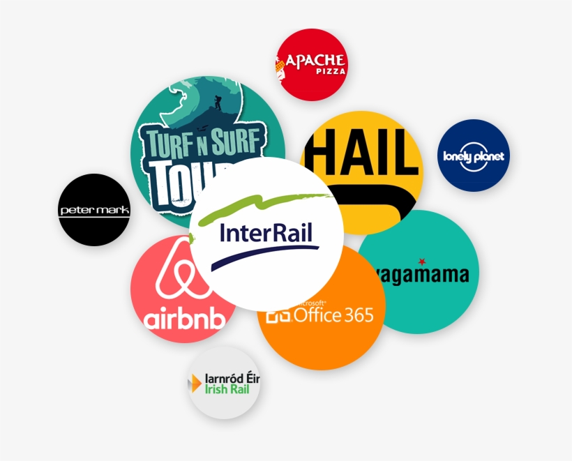 Isic Discounts - Circle, transparent png download