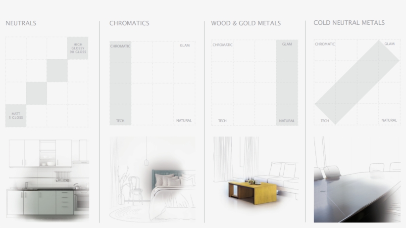 Color Trend Habitat - Drawer, transparent png download