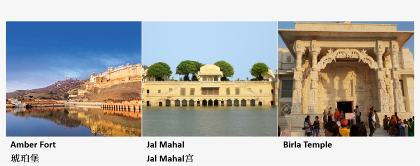This Temple Is A Proud Architectural Landmark Of The - Birla Mandir, Jaipur, transparent png download