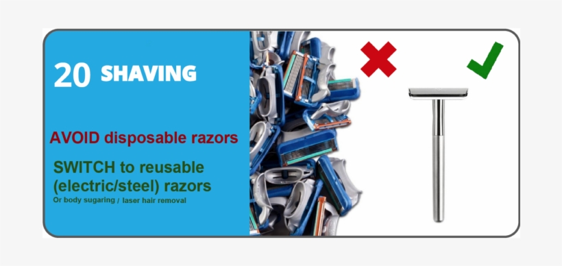 1 - Problem - Online Advertising, transparent png download