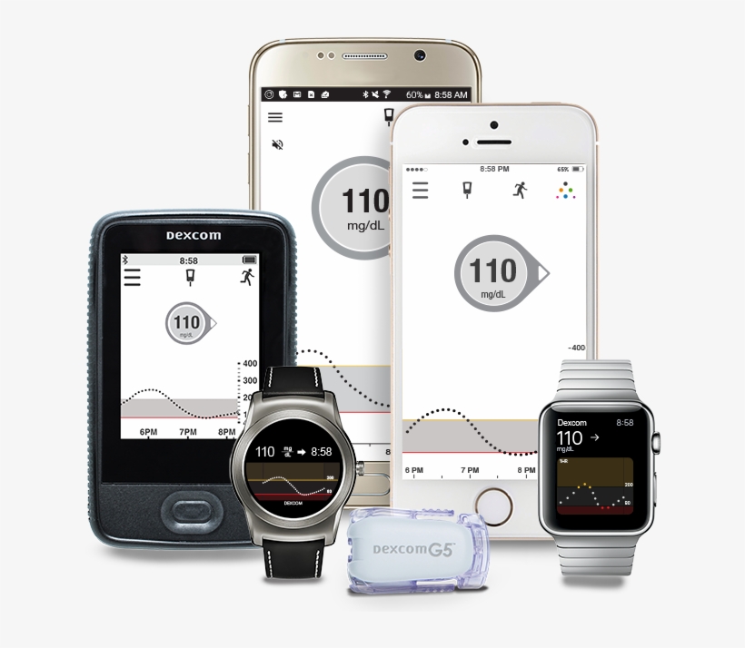 Download - Diabetes Device, transparent png download