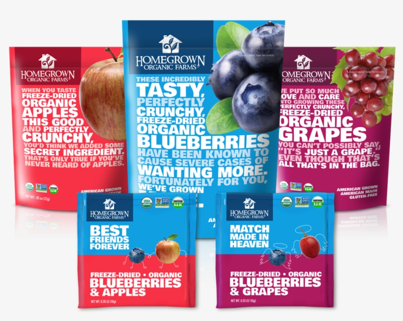 The Future Of Healthy Kid Snacks - Homegrown Freeze Dried Fruit, transparent png download