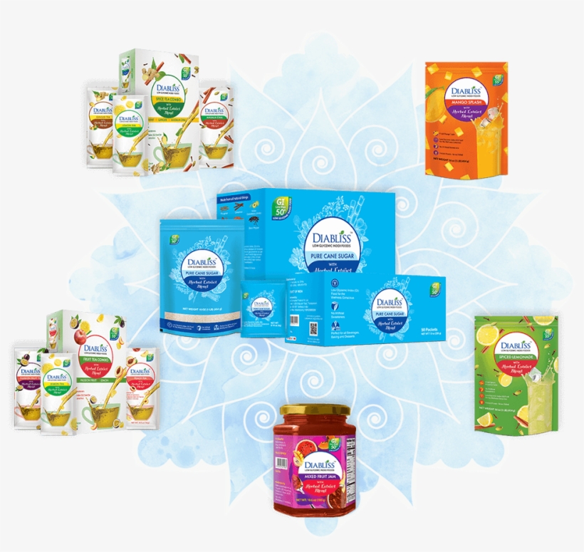 Online Store For Low Glycemic Index Foods - Cartoon, transparent png download