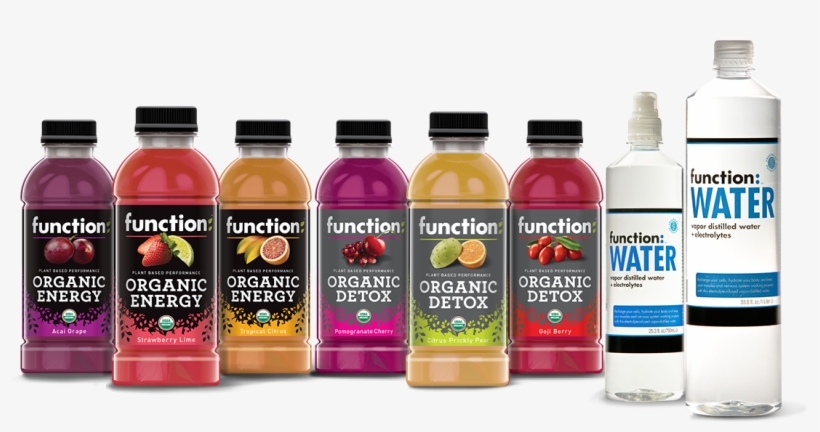 Has Gone Organic - Functional Energy Drinks, transparent png download