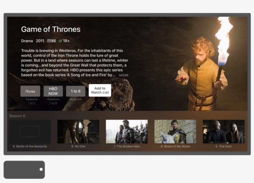 Got - Tyrion Lannister Dragon, transparent png download