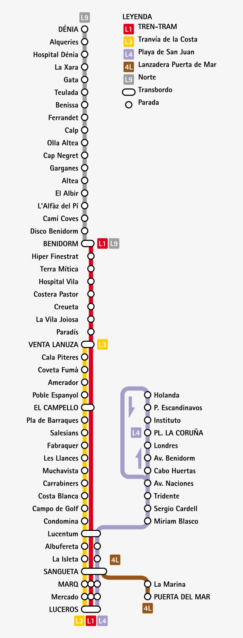 General Info Alicante's Subway Was Inaugurated In August - Document, transparent png download