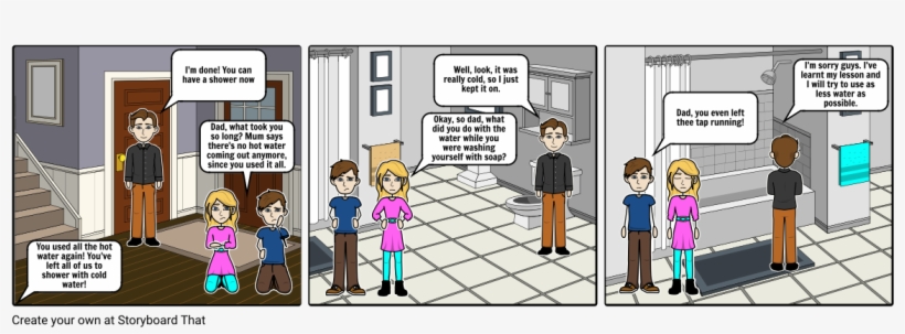 How To Use Water Efficiently - Cartoon, transparent png download