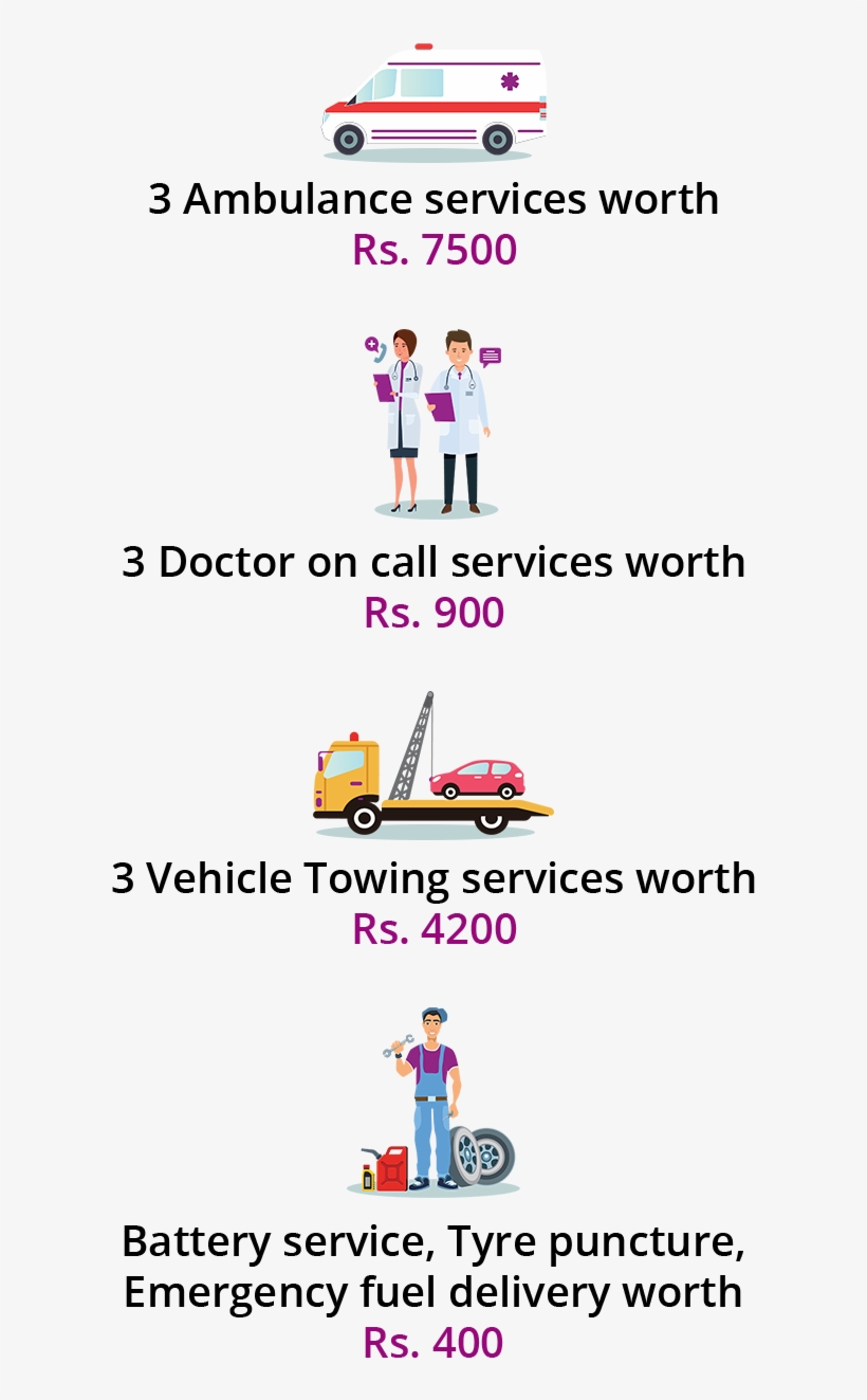 3 Vehicle Towing Services Worth Rs - Cartoon, transparent png download