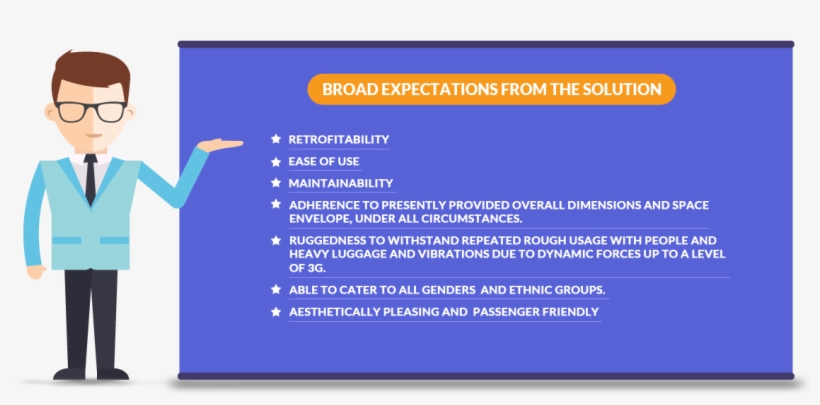 Entry Submission Fields - Online Advertising, transparent png download