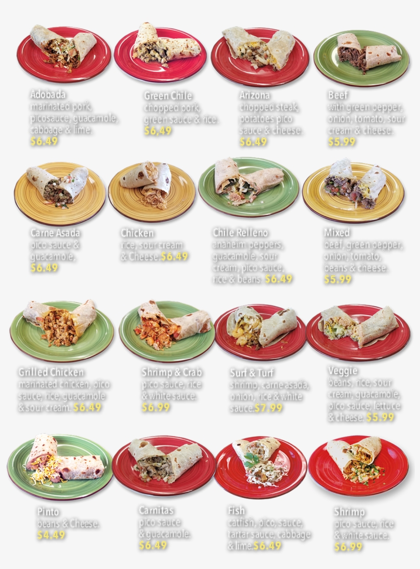 Picture - Dish, transparent png download