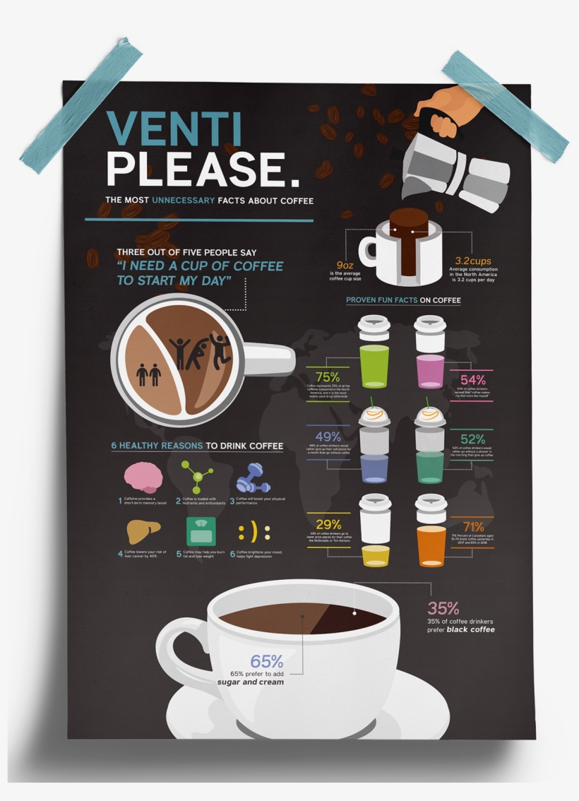 Tools - Tattoo, transparent png download