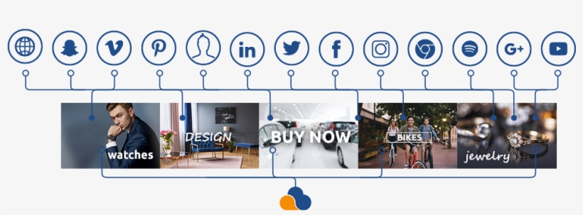 Direct Online Multi-connection - Graphic Design, transparent png download