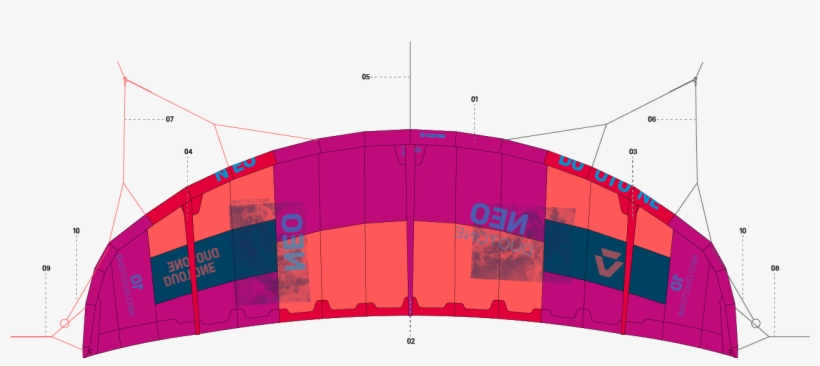 Neo - Diagram, transparent png download
