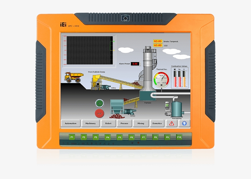 Electronics Transparent PNG - 600x600 - Free Download on NicePNG