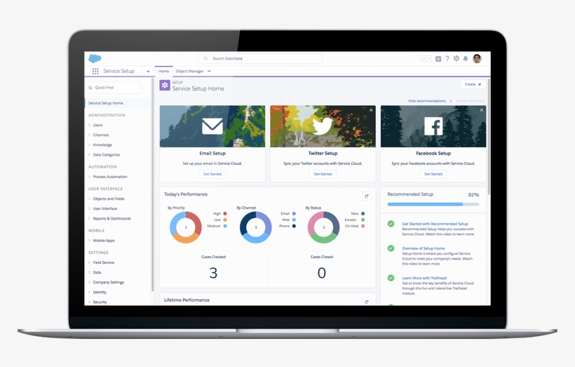 Service Out Of The Boxbezel - Salesforce Service Cloud, transparent png download