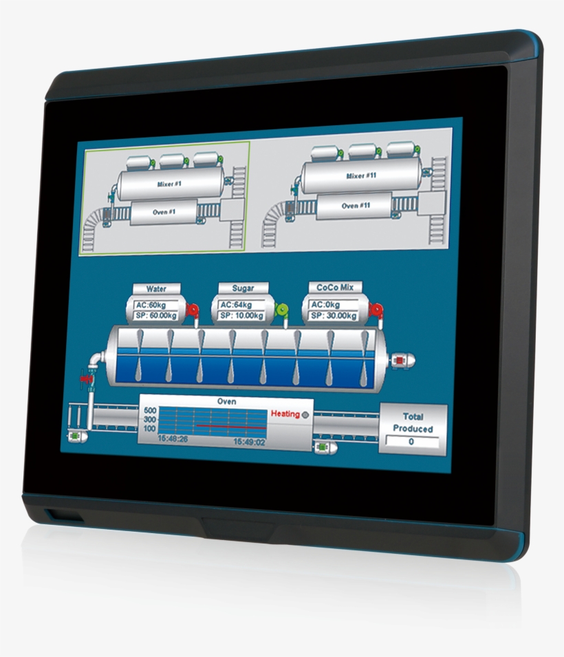 Upc F12cm Ult3 I5/r/4g R10 - Intel Core I5, transparent png download