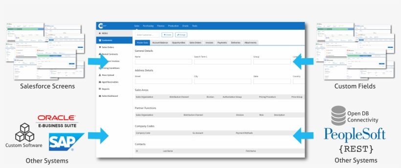 The Clear Advantage - Red Letter Days, transparent png download
