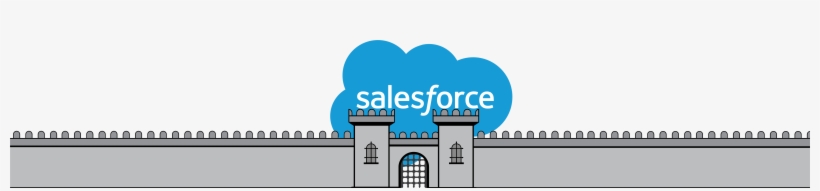 Value Drivers, transparent png download