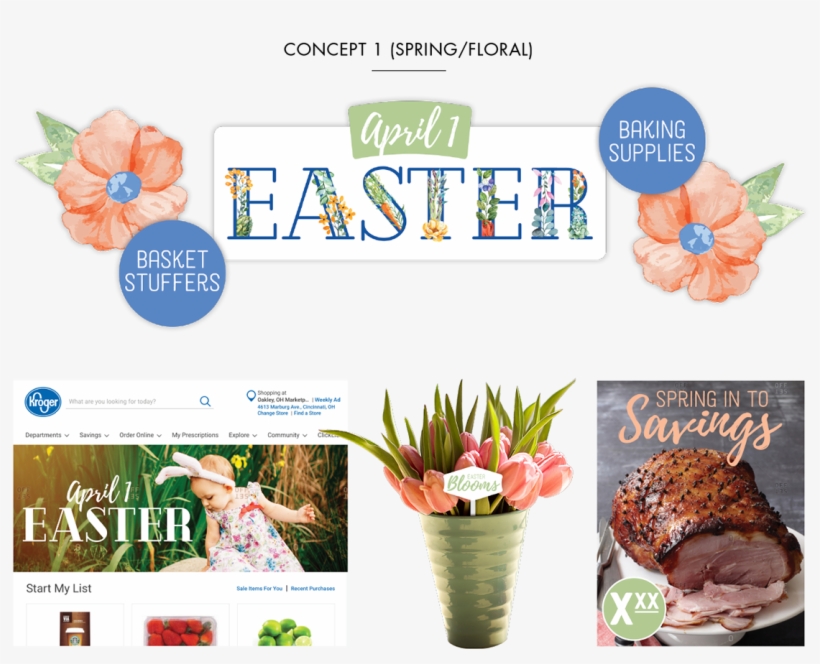 Sign Up To Join The Conversation - Floral Design, transparent png download