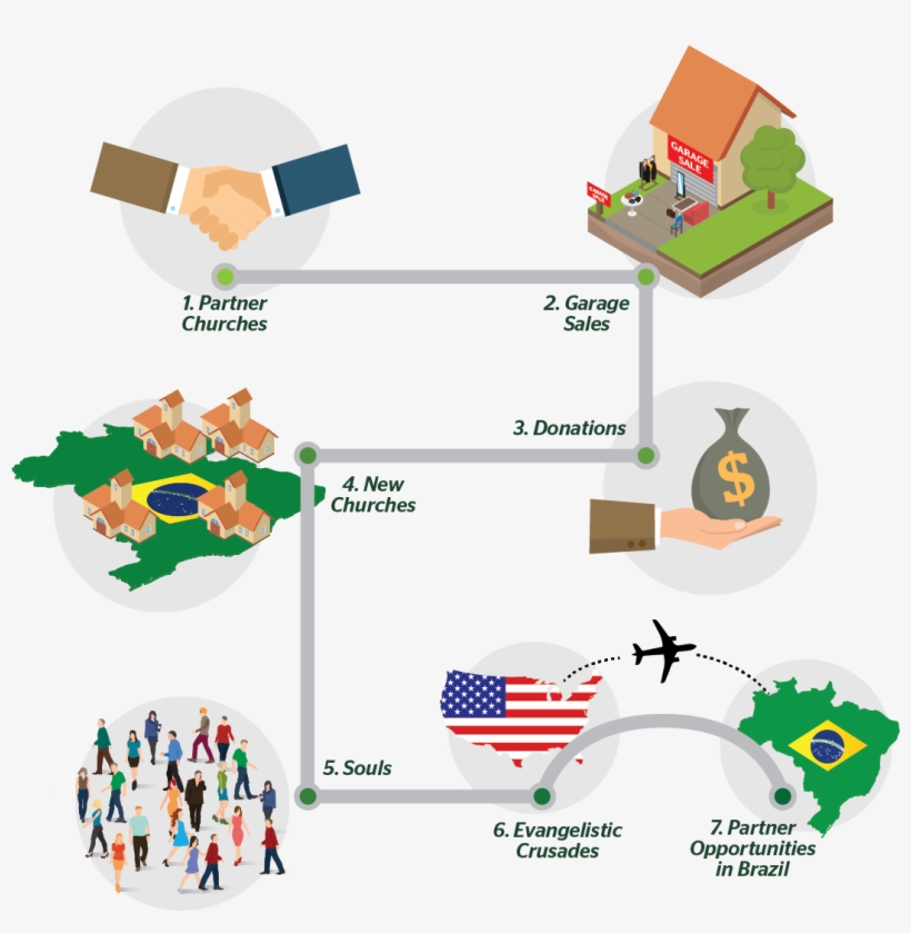 How Does It Work, transparent png download