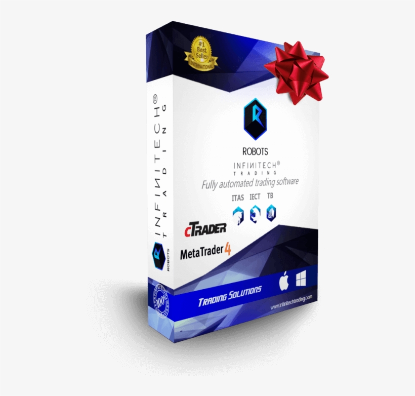 Professionaalne Bitcoin Crash Meem, Professionaalne - Graphic Design, transparent png download