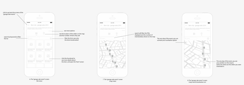 Garage-sale - Iphone, transparent png download