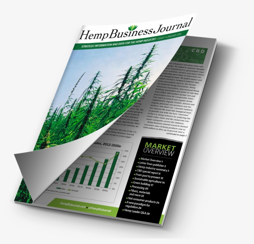 The State Of Hemp - Flyer, transparent png download
