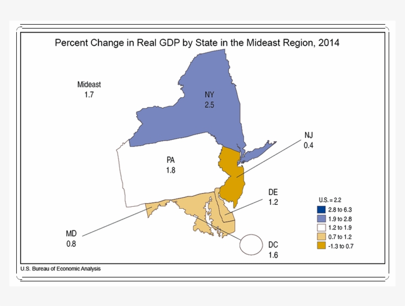 Gdp Chart - Pennsylvania Economic Growth, transparent png download