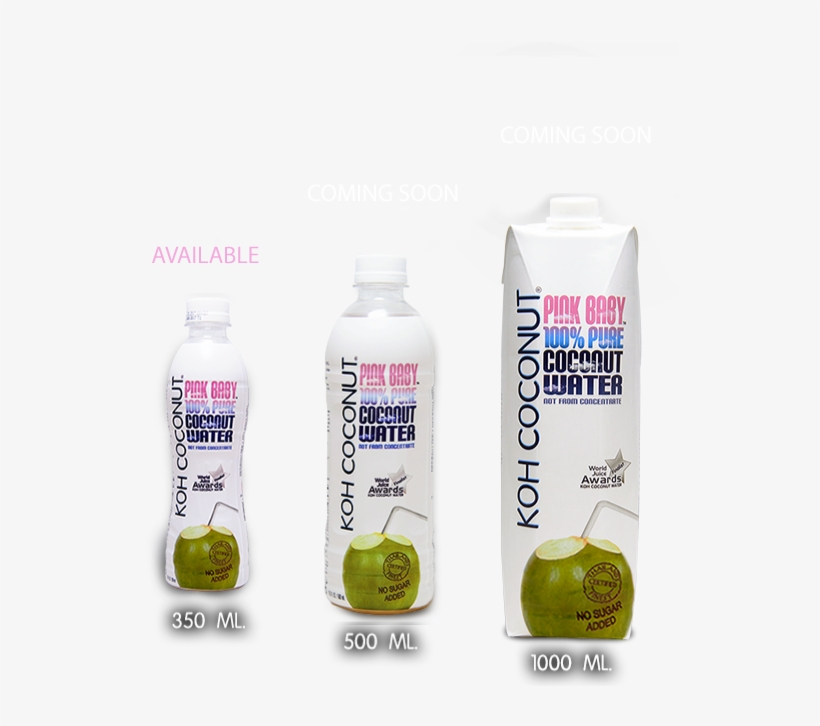 Naturally Pink • Naturally Sweet - Plastic Bottle, transparent png download