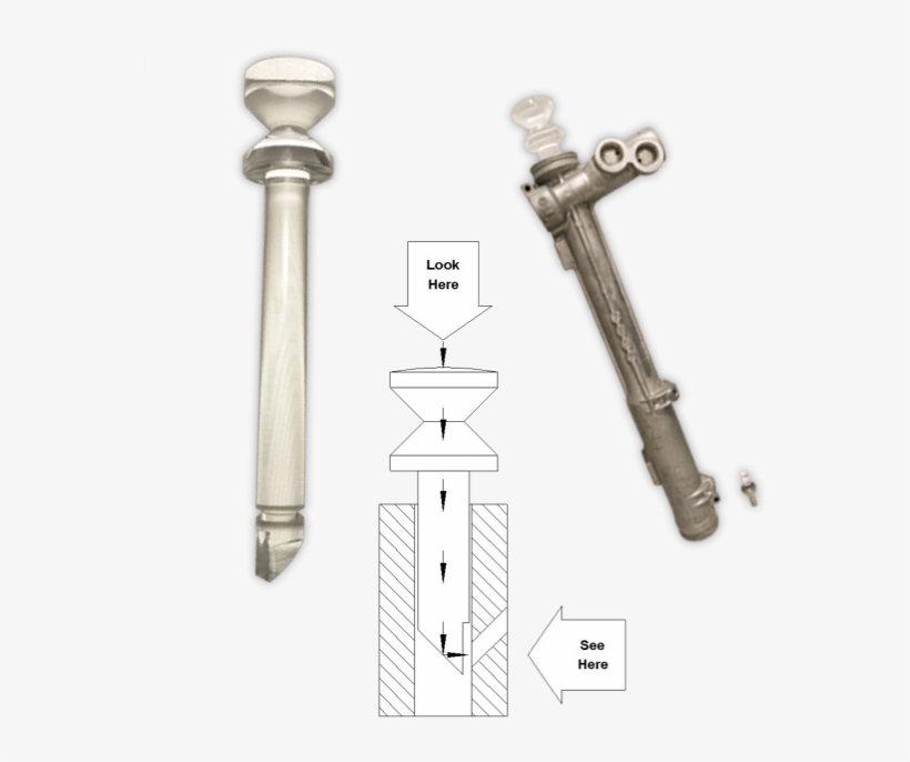 The Sight-pipe® - Nozzle, transparent png download