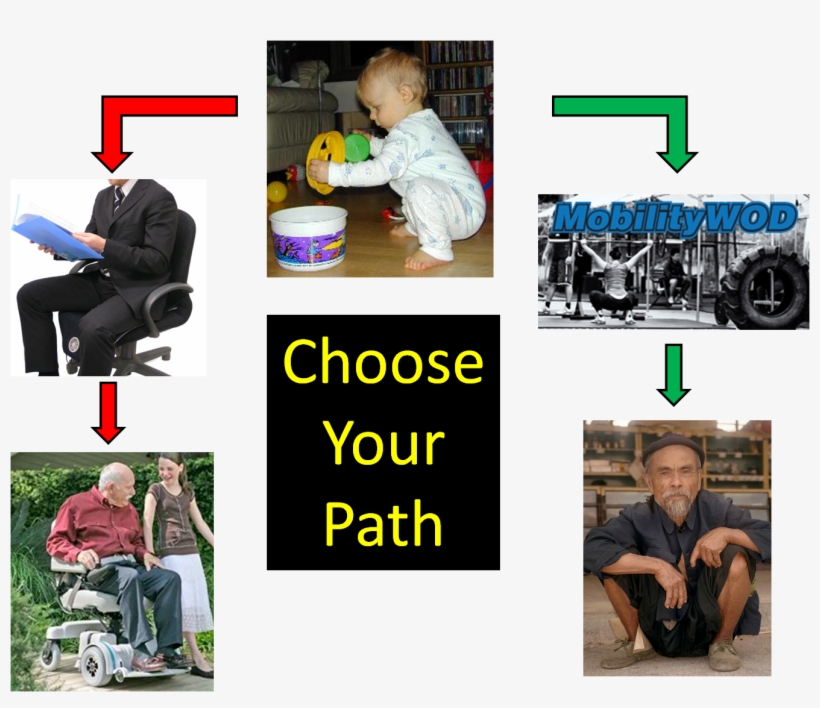 Choose Your Path Monday November - Toddler, transparent png download