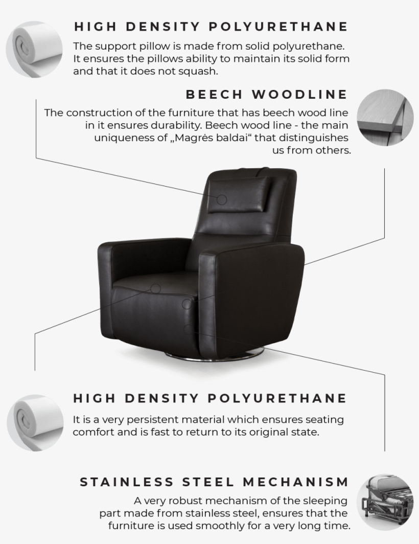 King Fotelis Pjuvis Telefonui En - Recliner, transparent png download