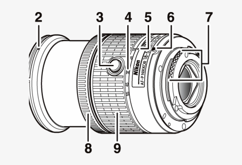 Схема фотоаппарата. Чертеж объектив Nikkor 18-55мм. Никон 18-55 объектив схема. Чертеж объектива Nikkor 18-55mm. Объектив Никон 18-55 VR оптическая схема.