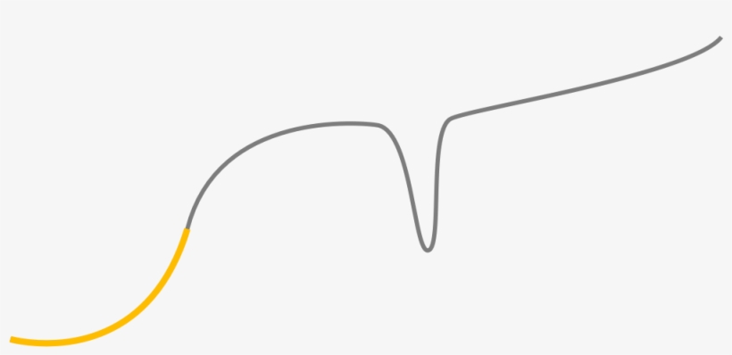 Idw As A Postmodern Reform Movement, transparent png download