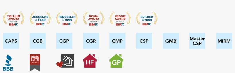 Awards-sprite@2x - Bbb Accredited Business, transparent png download