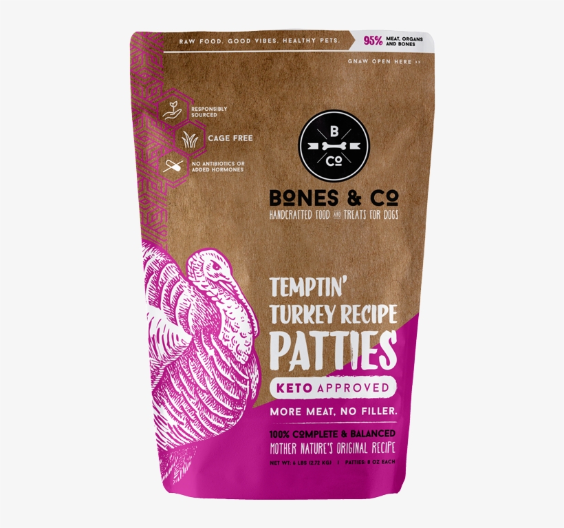 Turkey Patties - Box, transparent png download