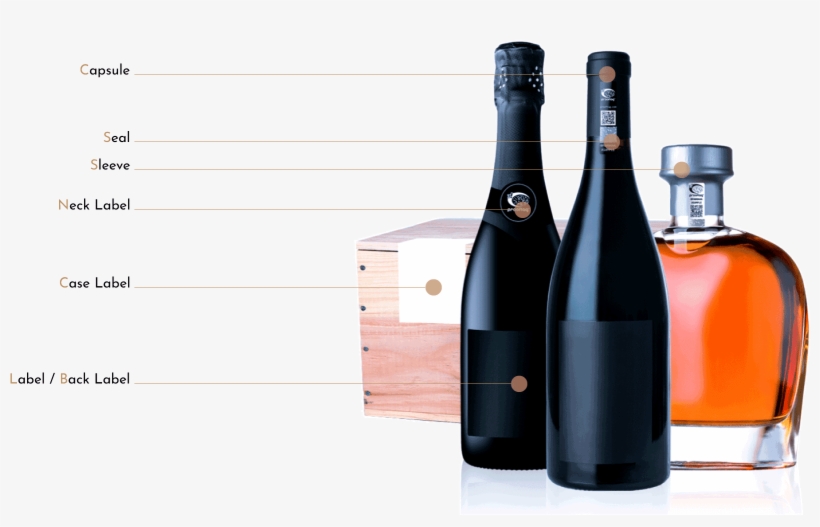 Security Solution For Wine And Spirits - Alcoholic Beverage, transparent png download