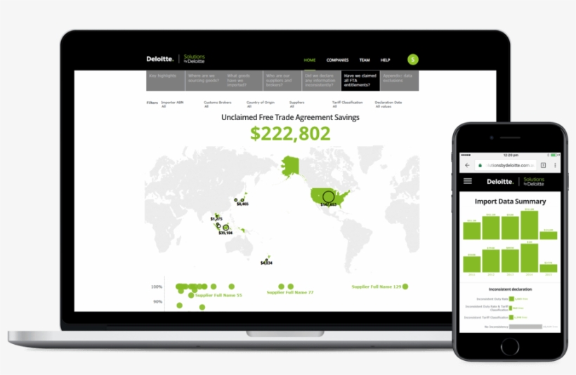 Customs Radar - Mac And Mobile Mockup, transparent png download