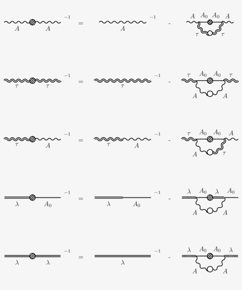 Diagrammatic Representation Of The Sde - Handwriting, transparent png download