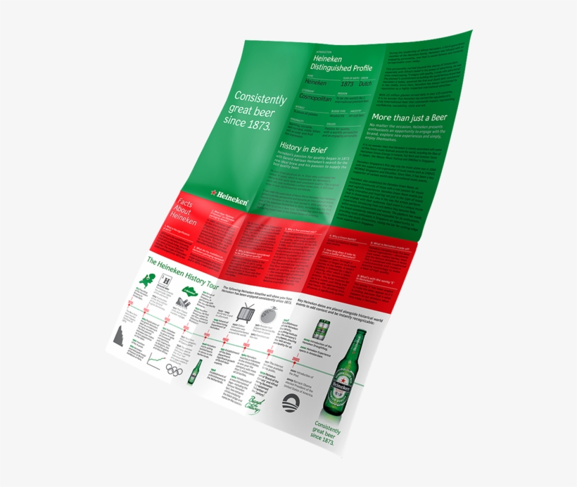 Ufho Heineken02 - Heineken Brochure, transparent png download